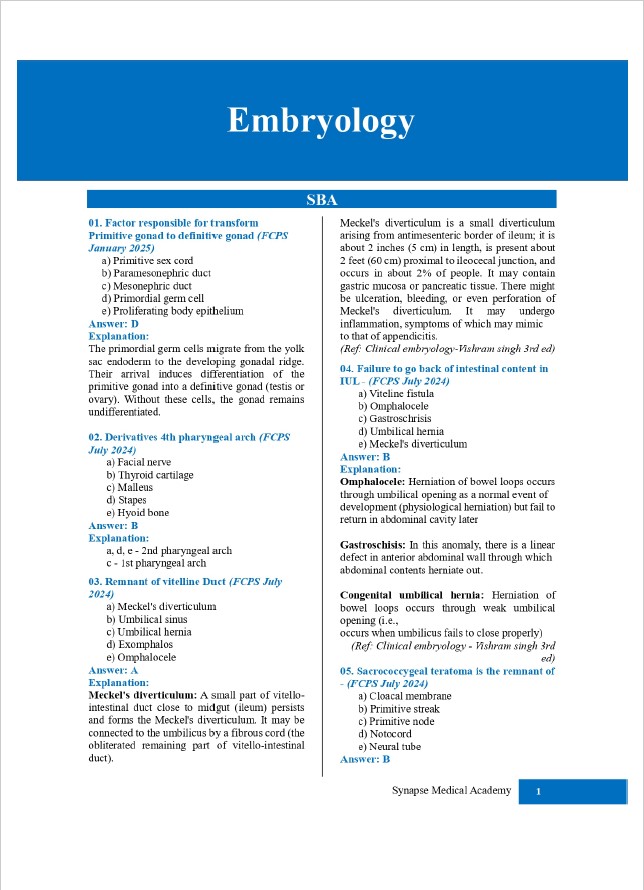 FCPS P-I Q-World Paediatrics - Image 4