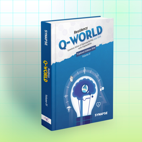 Residency Q-World Only Supplement