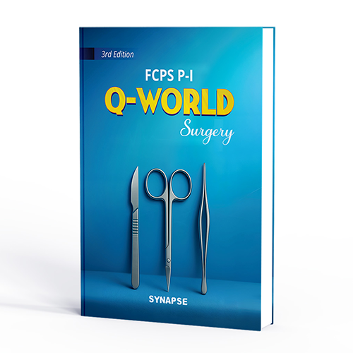 FCPS P-I Q World Surgery